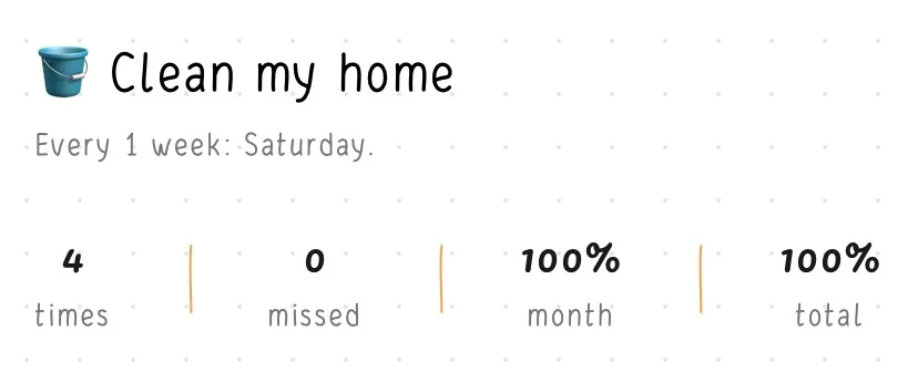 Screenshot of the Clean my home habit from the Hizo app.